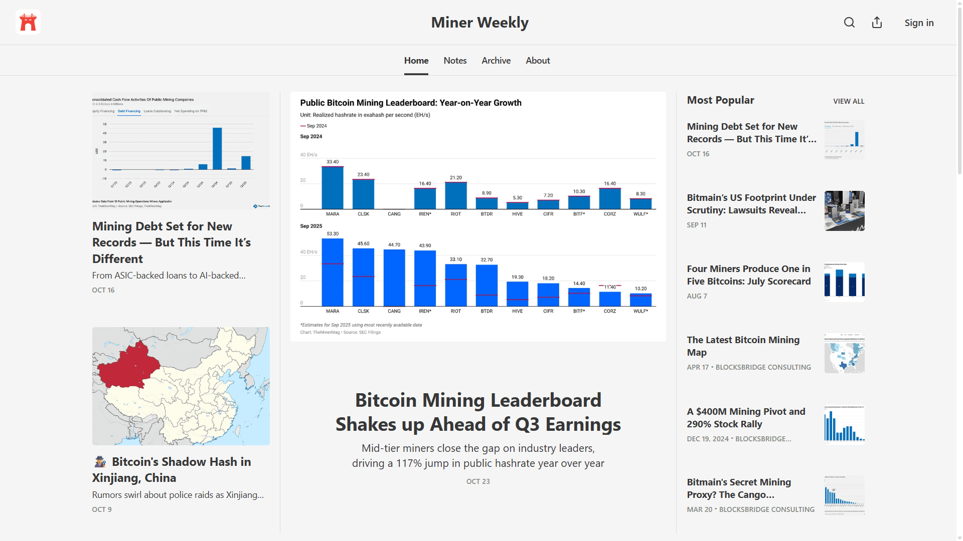MinerWeekly